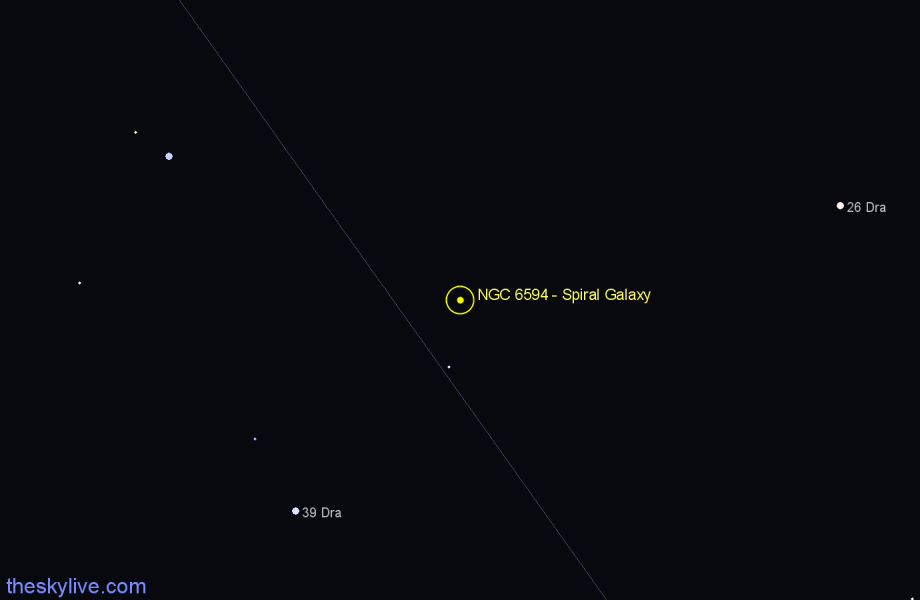 Finder chart NGC 6594 - Spiral Galaxy in Draco star