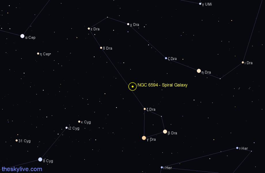Finder chart NGC 6594 - Spiral Galaxy in Draco star