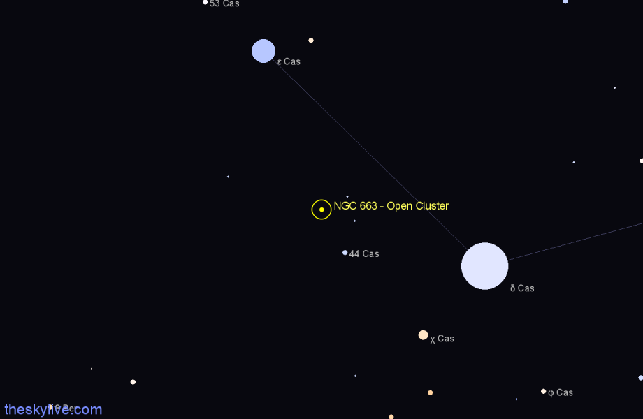 Finder chart NGC 663 - Open Cluster in Cassiopeia star