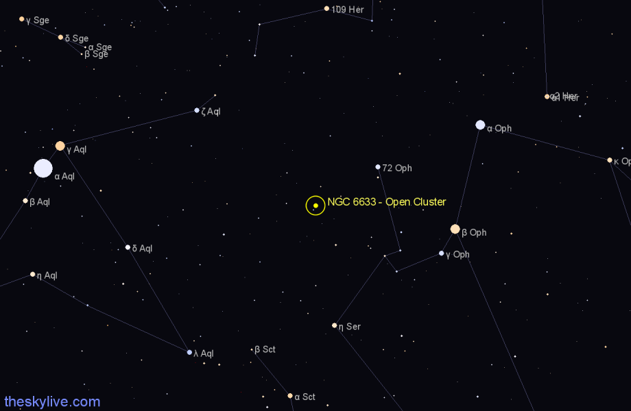 Finder chart NGC 6633 - Open Cluster in Ophiuchus star