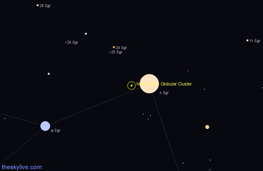 Finder chart NGC 6638 - Globular Cluster in Sagittarius star