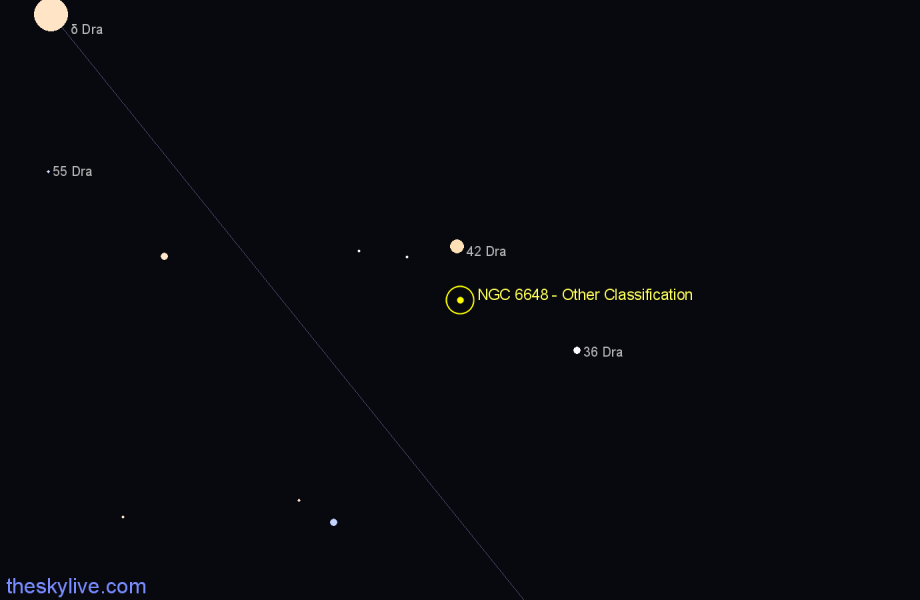 Finder chart NGC 6648 - Other Classification in Draco star