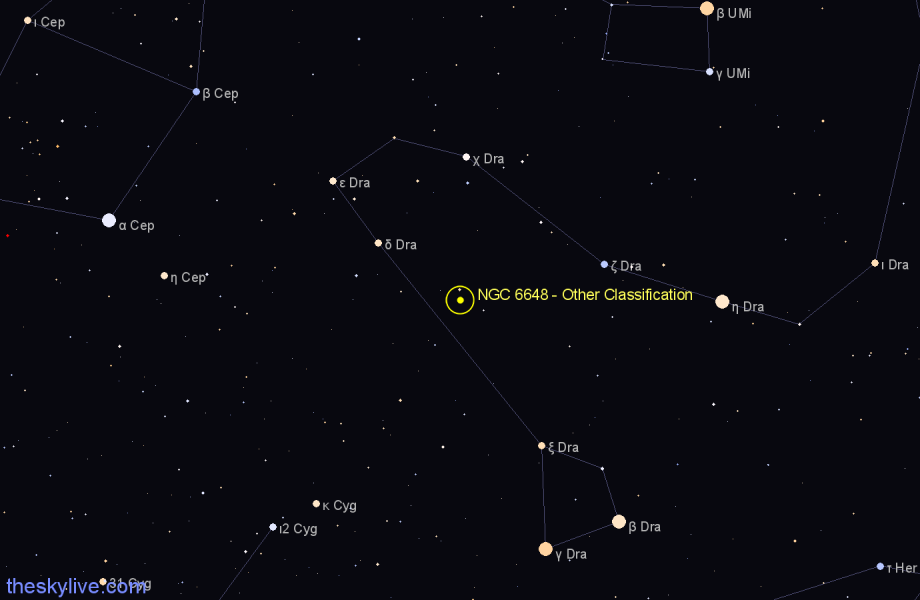 Finder chart NGC 6648 - Other Classification in Draco star