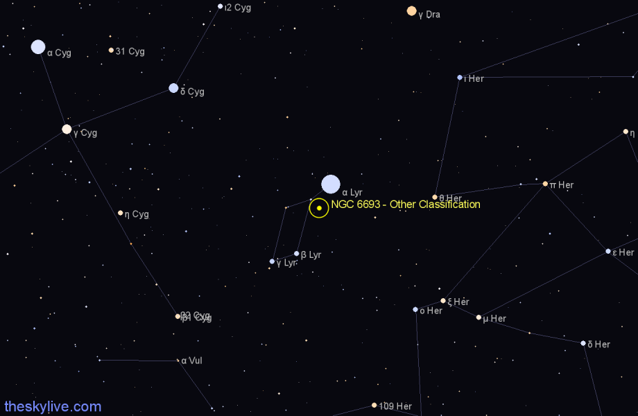 Finder chart NGC 6693 - Other Classification in Lyra star