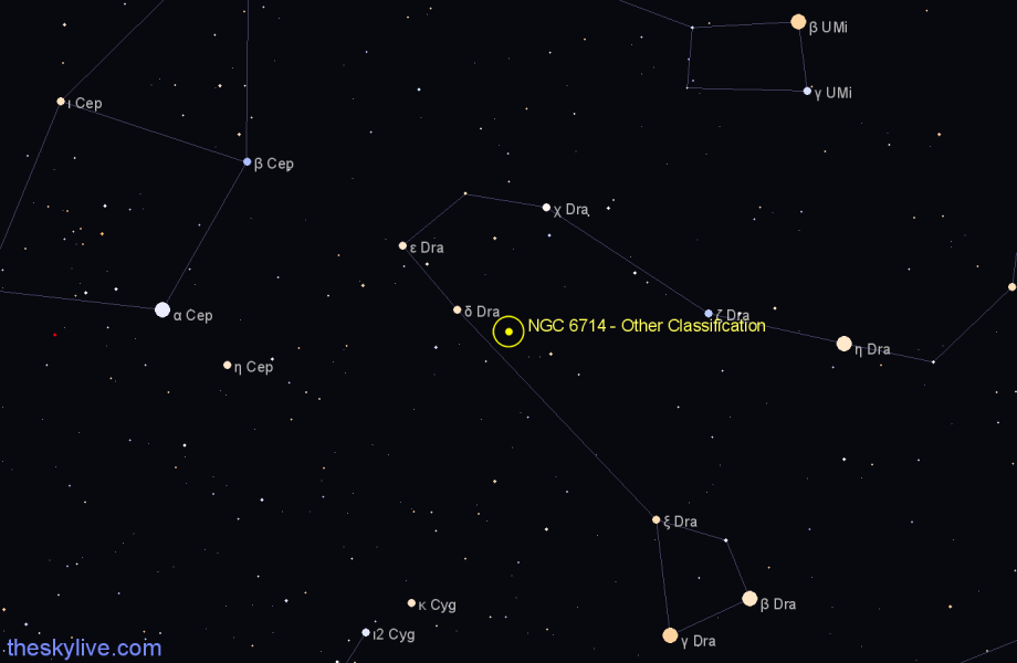 Finder chart NGC 6714 - Other Classification in Draco star