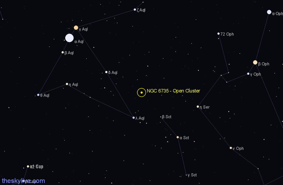 Finder chart NGC 6735 - Open Cluster in Aquila star
