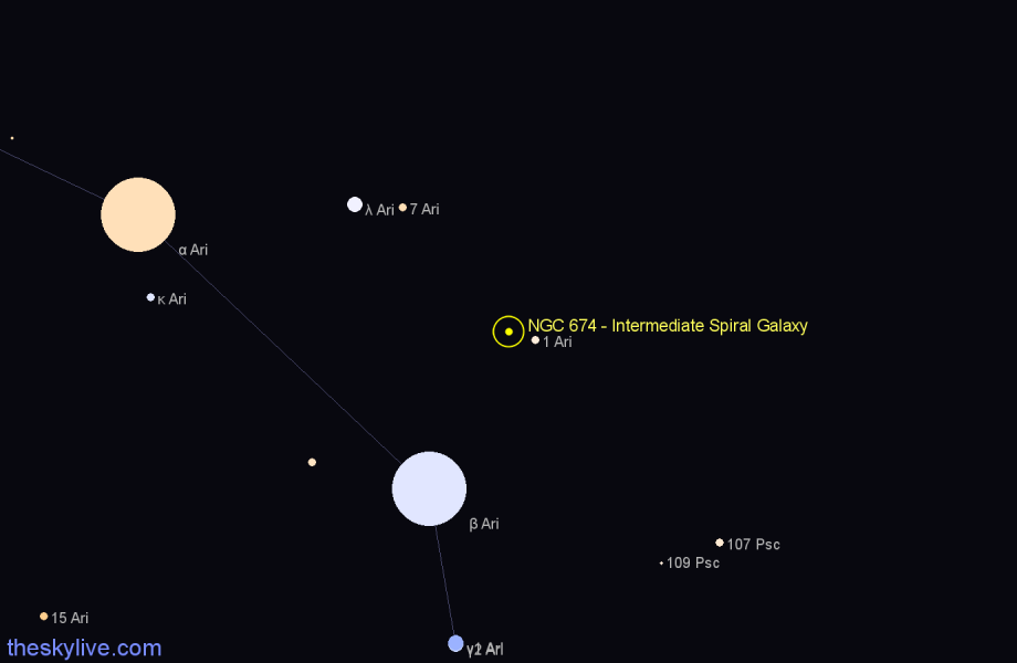 Finder chart NGC 674 - Intermediate Spiral Galaxy in Aries star