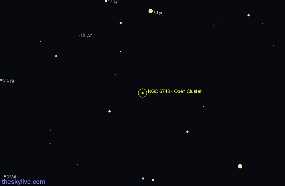 Finder chart NGC 6743 - Open Cluster in Lyra star