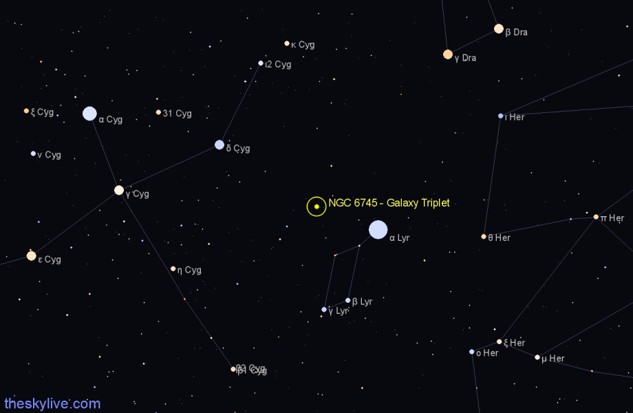 Finder chart NGC 6745 - Galaxy Triplet in Lyra star