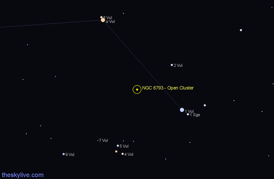 Finder chart NGC 6793 - Open Cluster in Vulpecula star