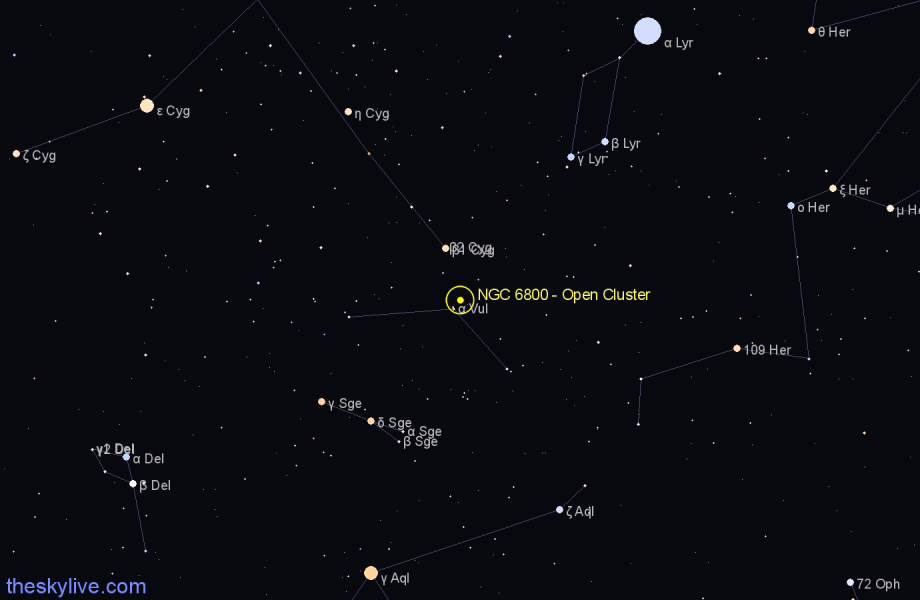 Finder chart NGC 6800 - Open Cluster in Vulpecula star