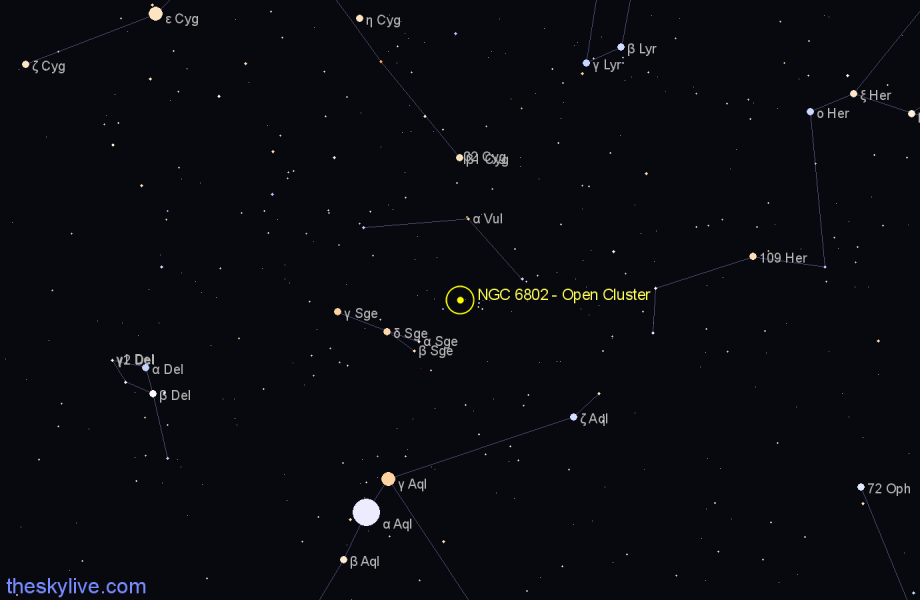 Finder chart NGC 6802 - Open Cluster in Vulpecula star