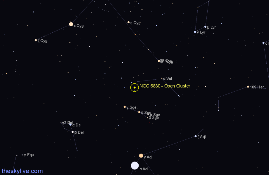 Finder chart NGC 6830 - Open Cluster in Vulpecula star