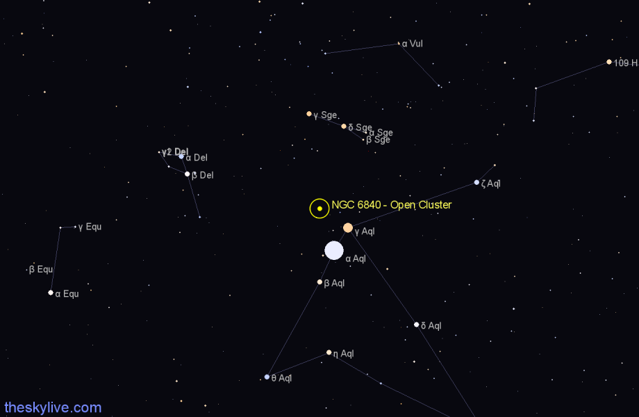 Finder chart NGC 6840 - Open Cluster in Aquila star