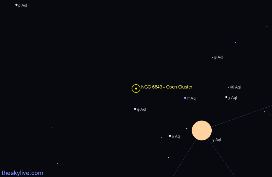 Finder chart NGC 6843 - Open Cluster in Aquila star