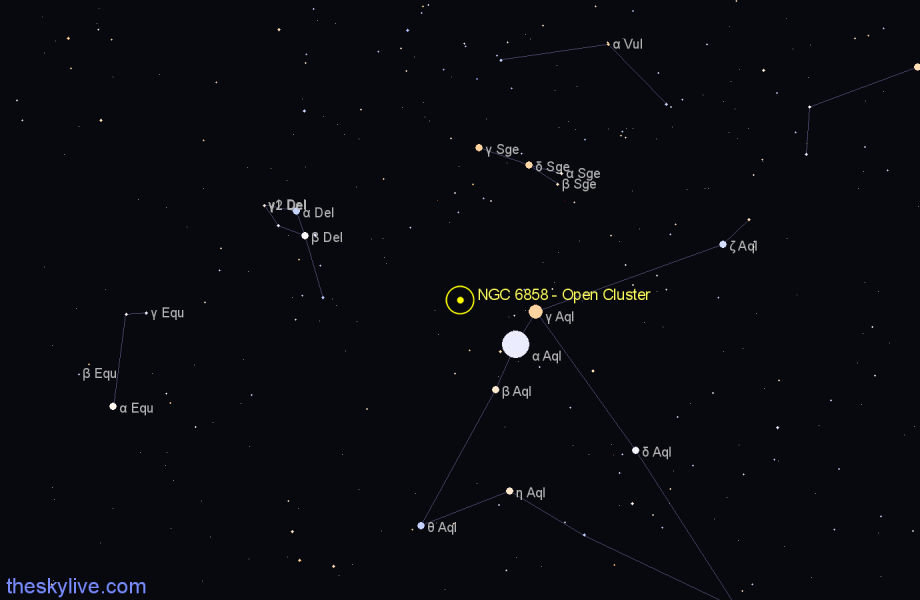 Finder chart NGC 6858 - Open Cluster in Aquila star