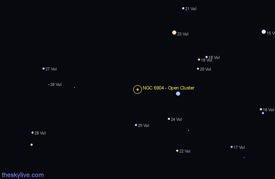 Finder chart NGC 6904 - Open Cluster in Vulpecula star