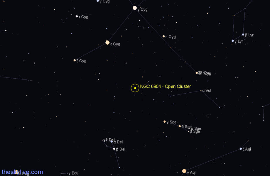 Finder chart NGC 6904 - Open Cluster in Vulpecula star