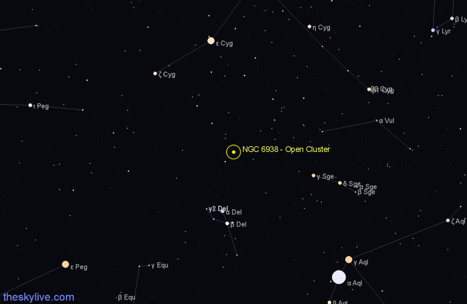 Finder chart NGC 6938 - Open Cluster in Vulpecula star