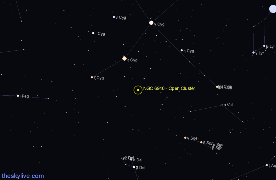 Finder chart NGC 6940 - Open Cluster in Vulpecula star