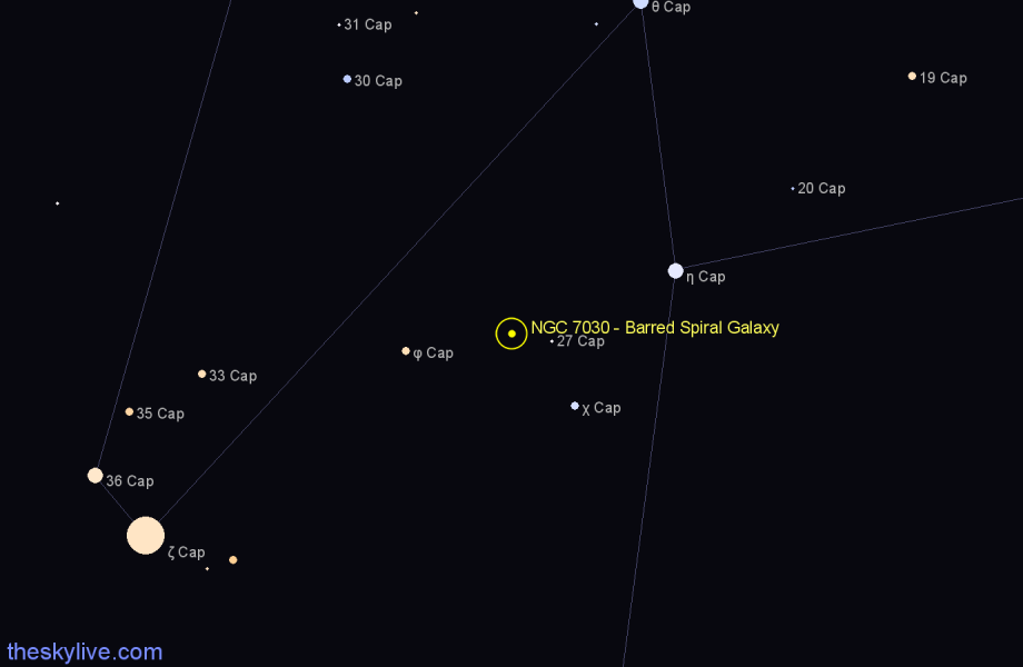 Finder chart NGC 7030 - Barred Spiral Galaxy in Capricornus star