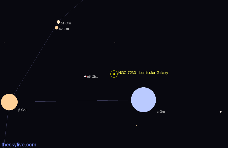 Finder chart NGC 7233 - Lenticular Galaxy in Grus star