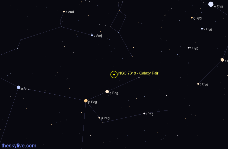Finder chart NGC 7318 - Galaxy Pair in Pegasus star