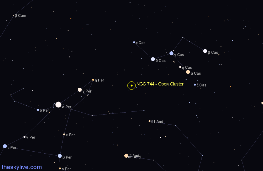 Finder chart NGC 744 - Open Cluster in Perseus star