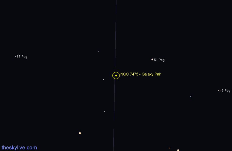 Finder chart NGC 7475 - Galaxy Pair in Pegasus star