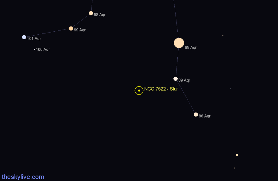 Finder chart NGC 7522 - Star in Aquarius star