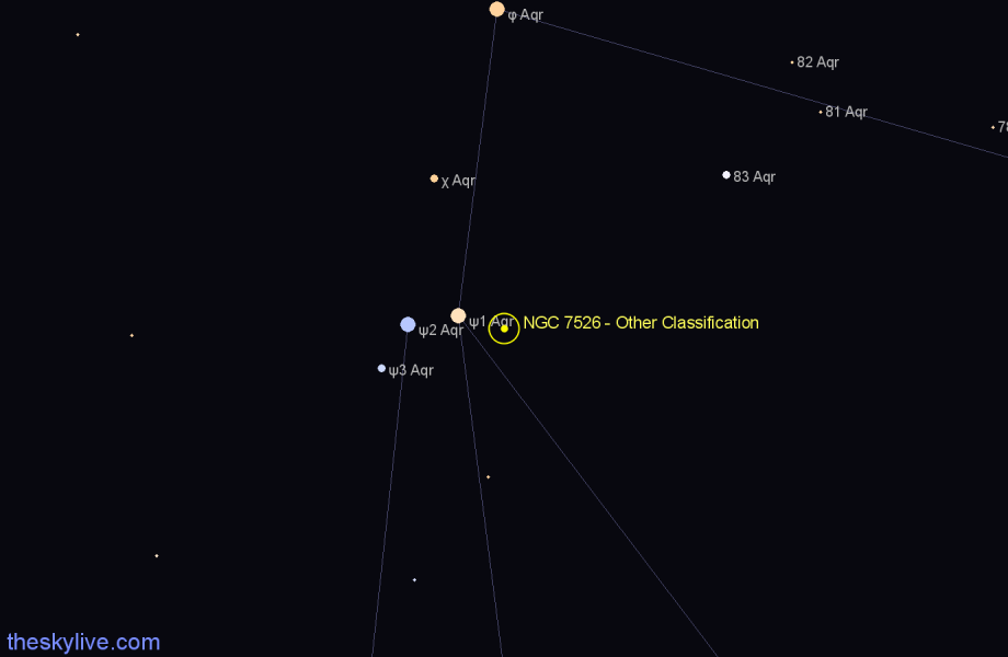 Finder chart NGC 7526 - Other Classification in Aquarius star