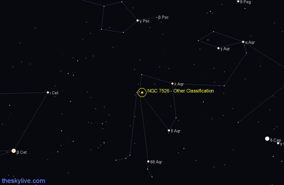Finder chart NGC 7526 - Other Classification in Aquarius star