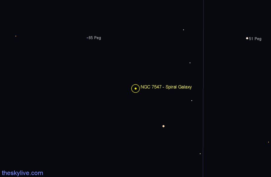 Finder chart NGC 7547 - Spiral Galaxy in Pegasus star