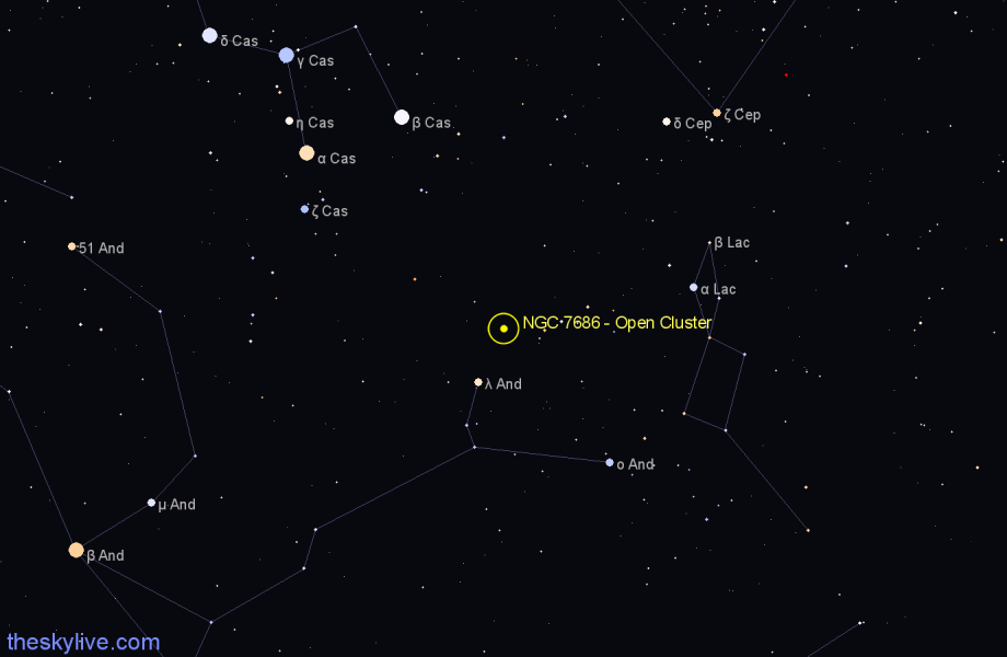 Finder chart NGC 7686 - Open Cluster in Andromeda star