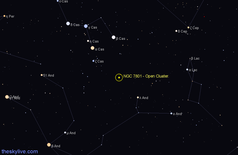 Finder chart NGC 7801 - Open Cluster in Cassiopeia star
