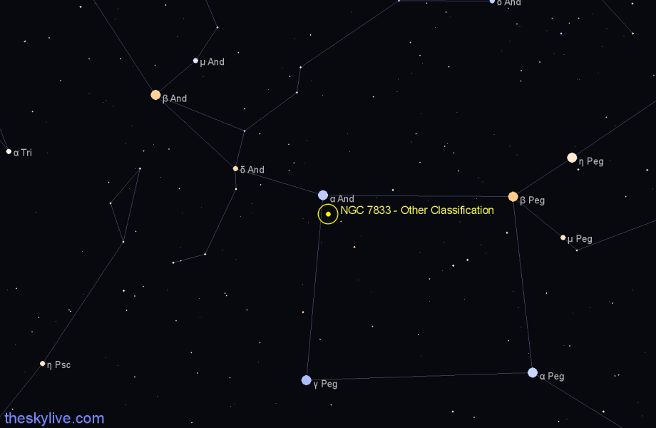 Finder chart NGC 7833 - Other Classification in Pegasus star