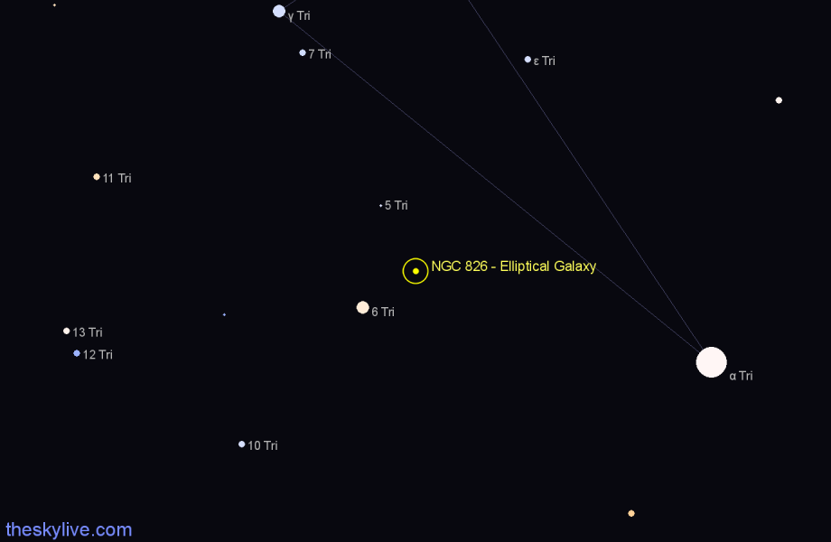 Finder chart NGC 826 - Elliptical Galaxy in Triangulum star