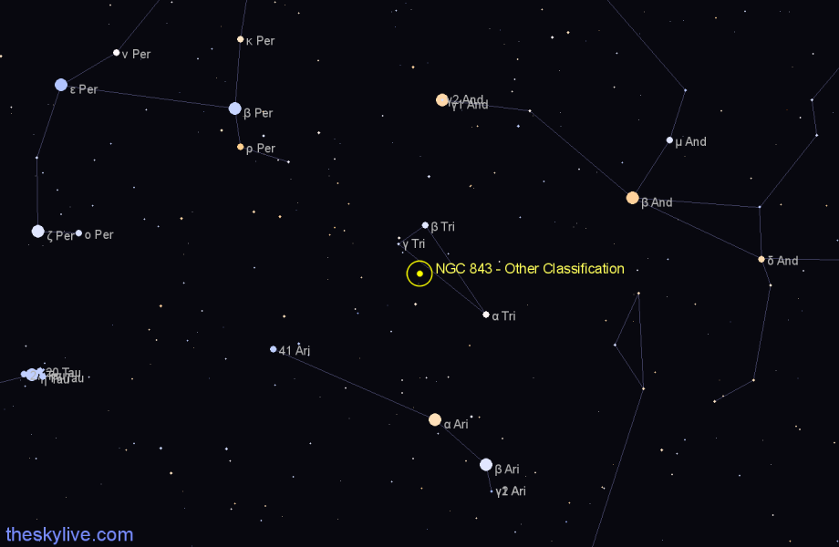 Finder chart NGC 843 - Other Classification in Triangulum star