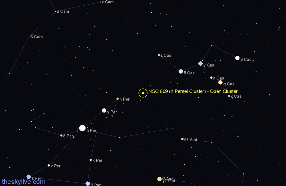 Finder chart NGC 869 (h Persei Cluster) - Open Cluster in Perseus star