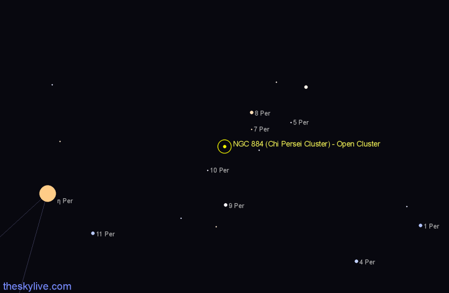 Finder chart NGC 884 (Chi Persei Cluster) - Open Cluster in Perseus star