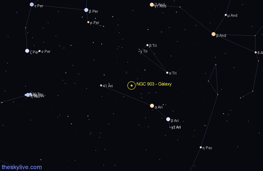 Finder chart NGC 903 - Galaxy in Aries star
