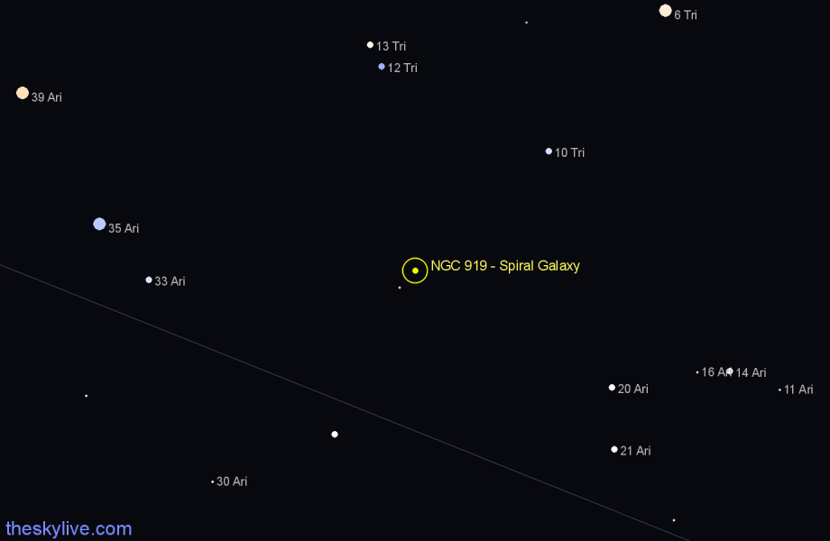 Finder chart NGC 919 - Spiral Galaxy in Aries star