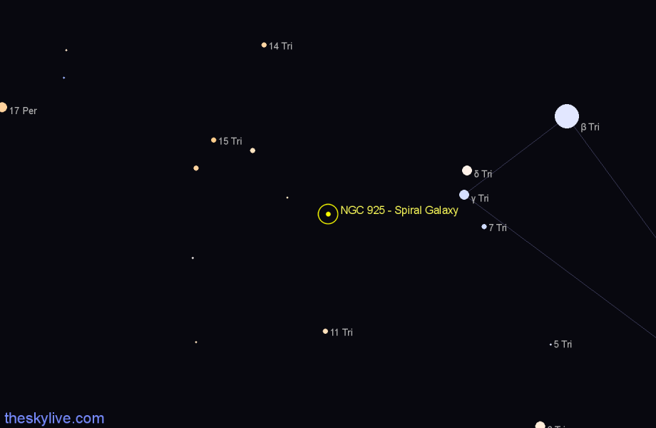 Finder chart NGC 925 - Spiral Galaxy in Triangulum star