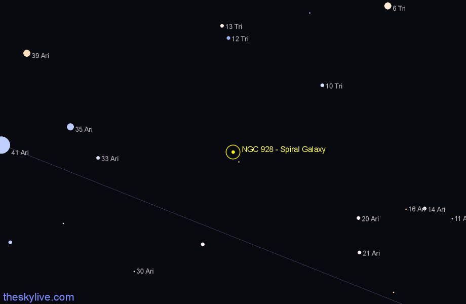 Finder chart NGC 928 - Spiral Galaxy in Aries star