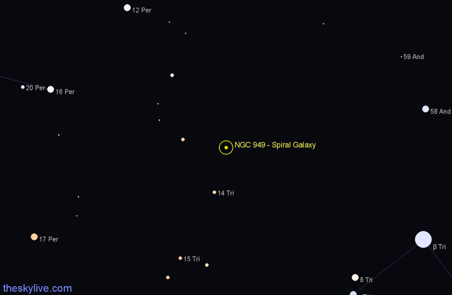 Finder chart NGC 949 - Spiral Galaxy in Triangulum star