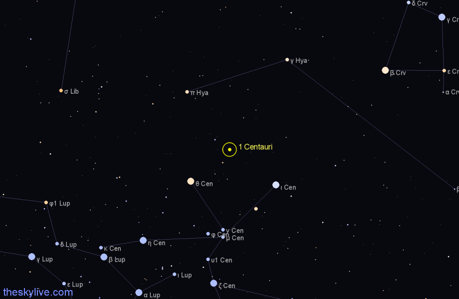 Finder chart 1 Centauri star