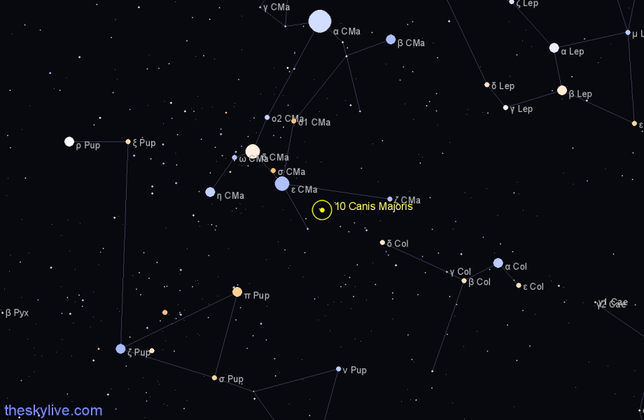 Finder chart 10 Canis Majoris star