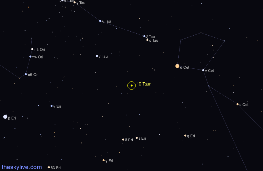Finder chart 10 Tauri star