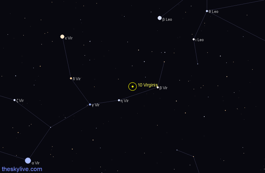Finder chart 10 Virginis star