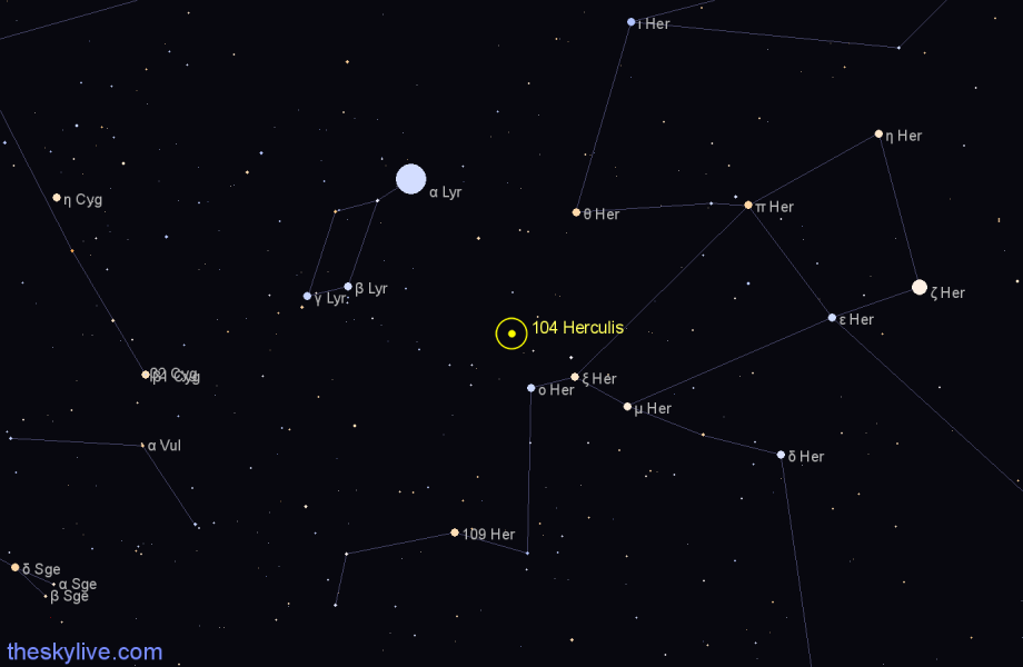 Finder chart 104 Herculis star